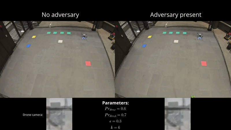 Robust Temporal Logic Planning Under Contingency Constraints